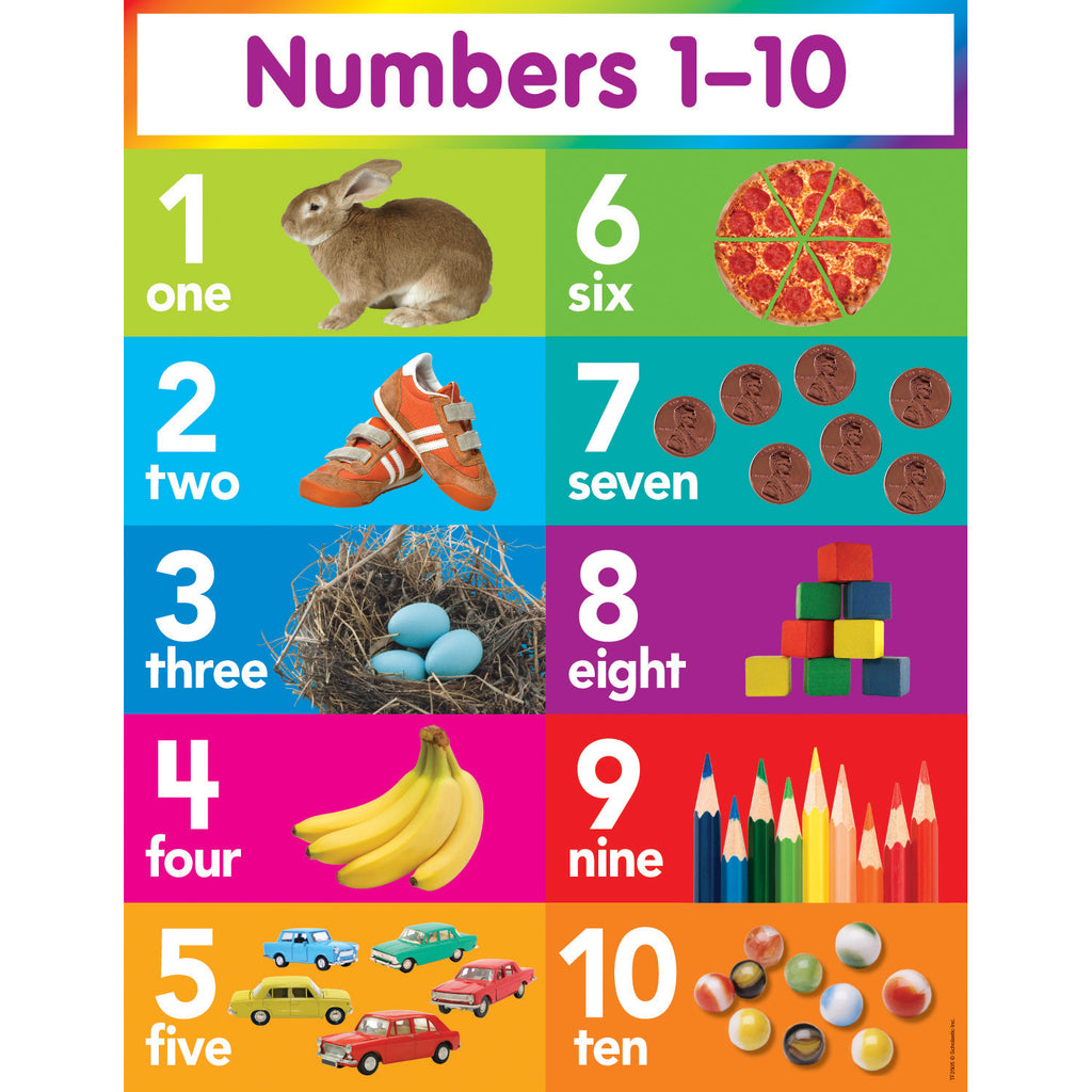 Scholastic Numbers 1-10 Chart