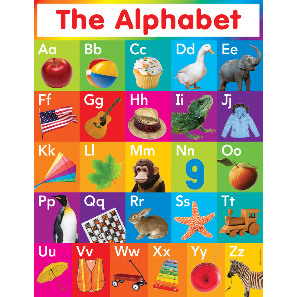 Alphabet R Chart Kids English Alphabet Chart