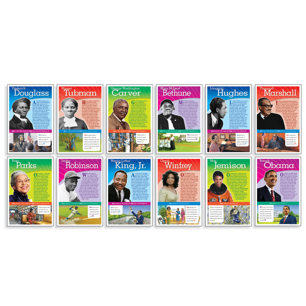 Scholastic Notable African Americans Bulletin Board Set