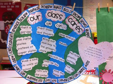 Our Class Cares - Earth Day Activities