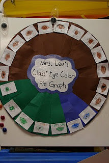Back-To-School "All About Me" Graphing