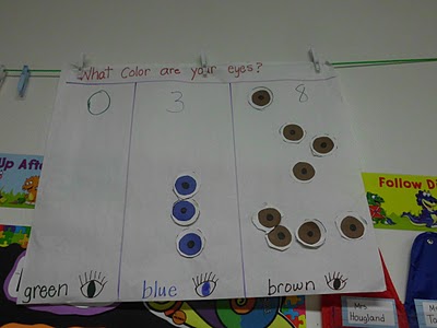 All About Me - Graphing, Letters, Measuring, & More!