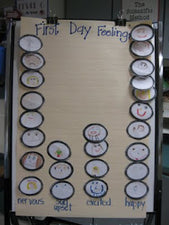 "First Day Feelings" Graphing Activity