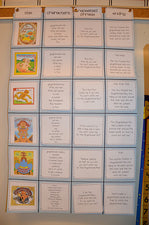 Printable Gingerbread Story Comparison Chart