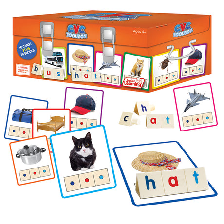 CVC Toolbox 