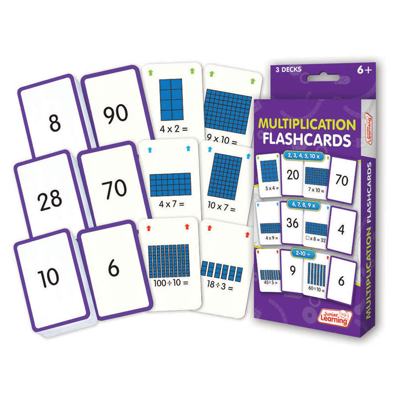 Multiplication Flash Cards 