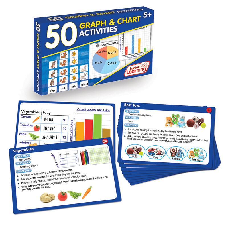 Junior Learning 50 Graph and Chart Activities | JRL334 – SupplyMe