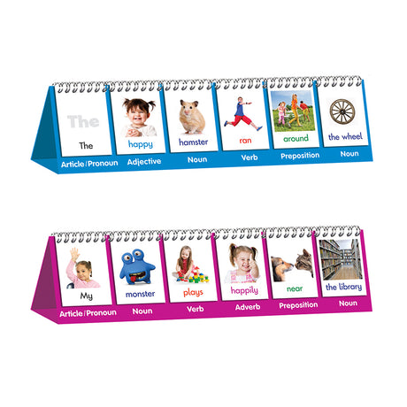 Double-sided Flip Stand: Parts of Speech Flip