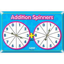 Addition Spinners 