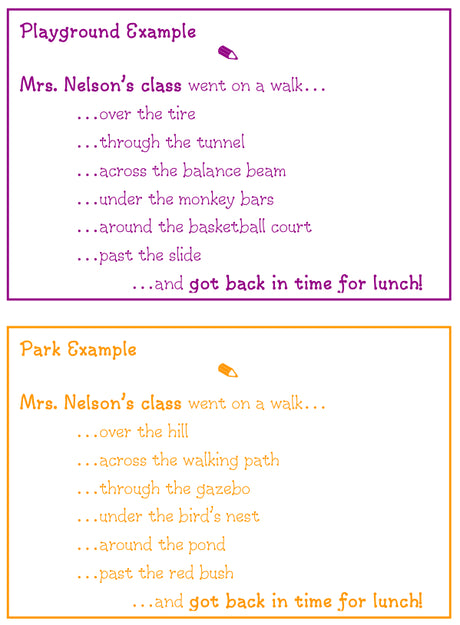 Maps in Kindergarten: Creative Writing & Mapmaking