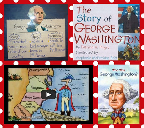 Learning About George Washington