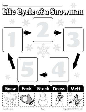 "Life Cycle of a Snowman" Printable Worksheet