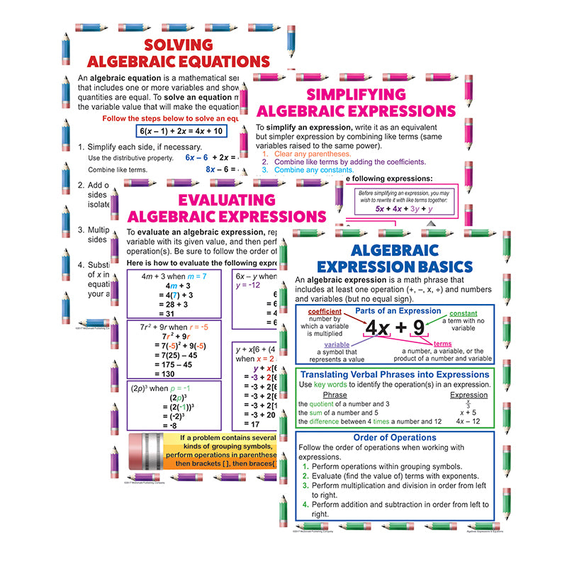 Algebraic Expressions & Equations Poster Set 