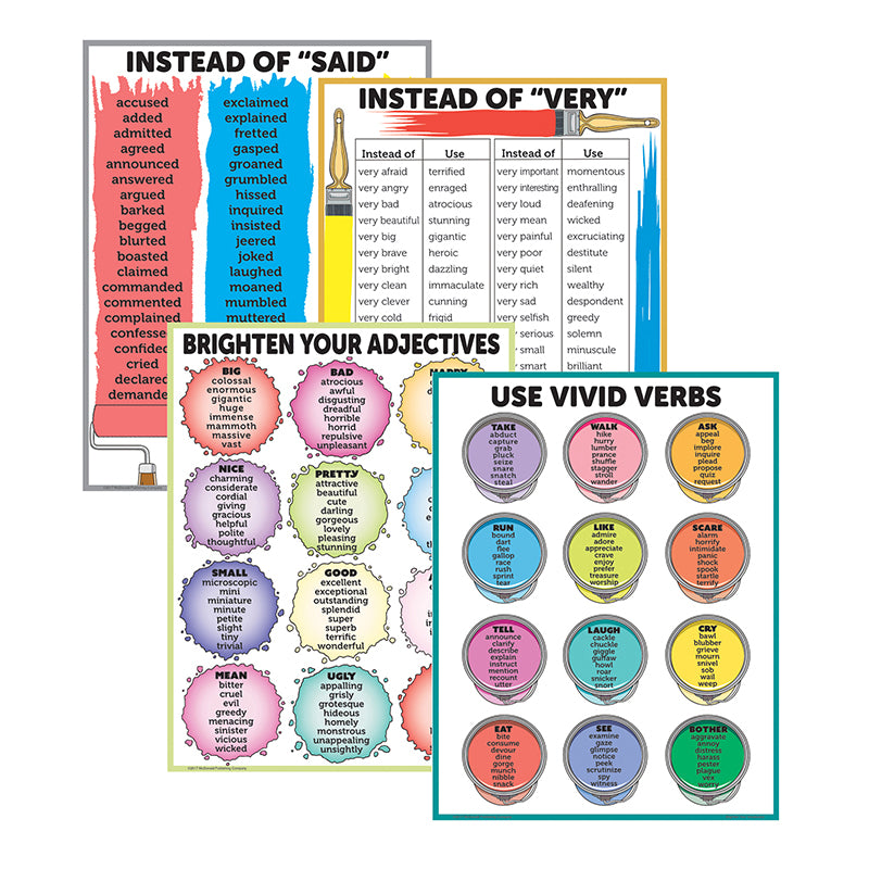 Brighten Your Vocabulary Poster Set 
