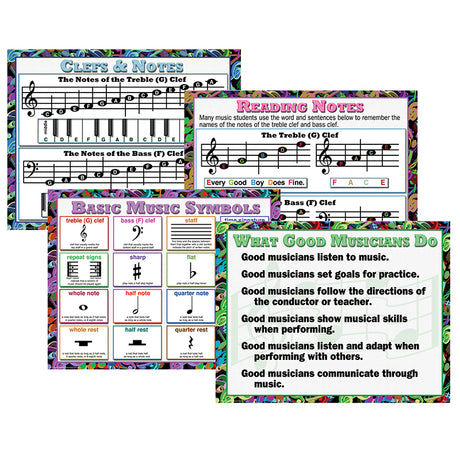 Music Poster Set 