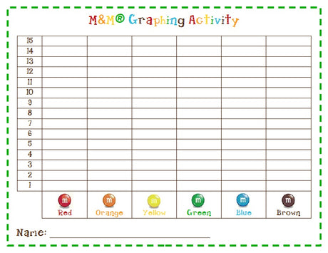 LOTS of Fun with M&Ms!