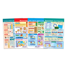 All About Measurement Bulletin Board Set, 4 Laminated Charts