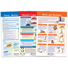 Force & Motion Bulletin Board Chart Set