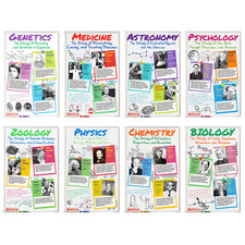 Scientist Bulletin Board Set