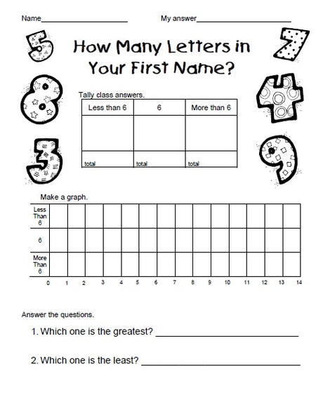 Math Center Activity - How Many Letters in Your First Name?