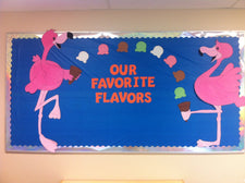"Our Favorite Flavors!" Bulletin Board Idea