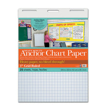 Heavy Duty Anchor Chart Paper, 1″ Grid Ruled, 24″ x 32″
