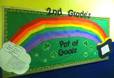 Pot of 'Goals'! - St. Patrick's Day Bulletin Board