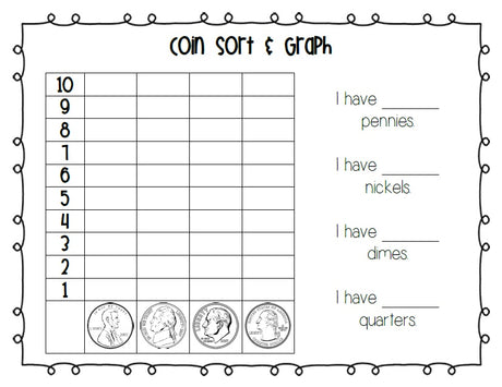 Presidents' Day Coin Sort & Graph Activity