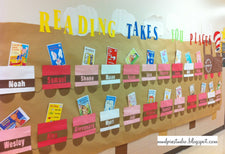 Reading Takes You Places! - Elementary Bulletin Board Display