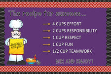 Recipe for Success... - End of the Year Bulletin Board