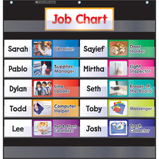 Class Jobs Pocket Chart, Black