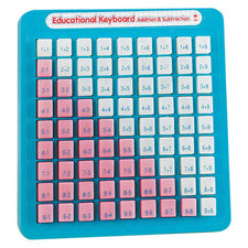 Math Keyboards Addition/Subtraction