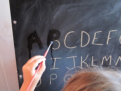 Chalkboard Water Writing