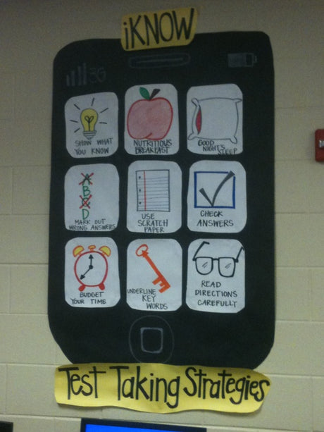 iKnow: Test Taking Strategies