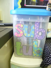 Organizing Information for Your Substitute