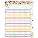 Confetti Incentive Chart 
