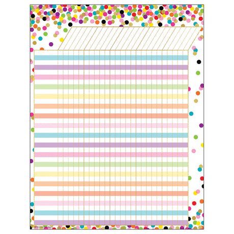 Confetti Incentive Chart 