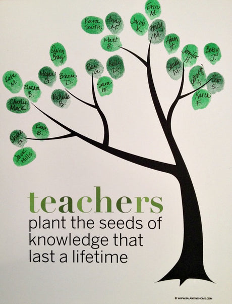 Classroom Fingerprint Tree - Teacher Appreciation + End of the Year Gift