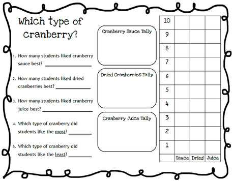 Thanksgiving Fun - Cranberry Day Activities