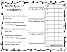 Thanksgiving Fun - Cranberry Day Activities
