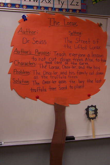 The Lorax