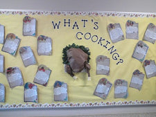 How To Cook A Turkey - Thanksgiving Bulletin Board Idea