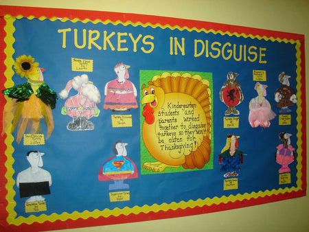 Thanksgiving Bulletin Board Ideas for Preschool - Fun-A-Day!