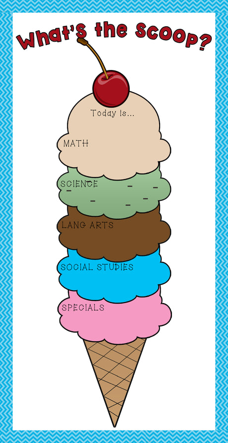 "What's The Scoop?" Ice Cream Themed Wall Display