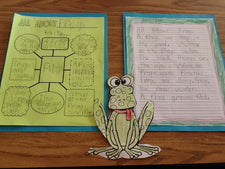 All About Frogs - Creating Informational Stories (with FREE printables!)