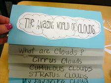 "The Amazing World of Clouds" Weather Craftivity (with FREE Printables!)