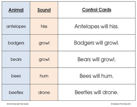Animals &amp; Their Sounds