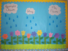 "Apostrophe Showers Bring May Flowers" Bulletin Board Idea
