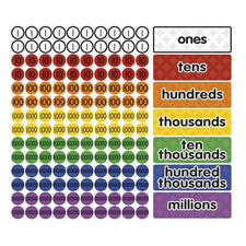 Magnetic Place Value Disks & Headings, Grades 3-6