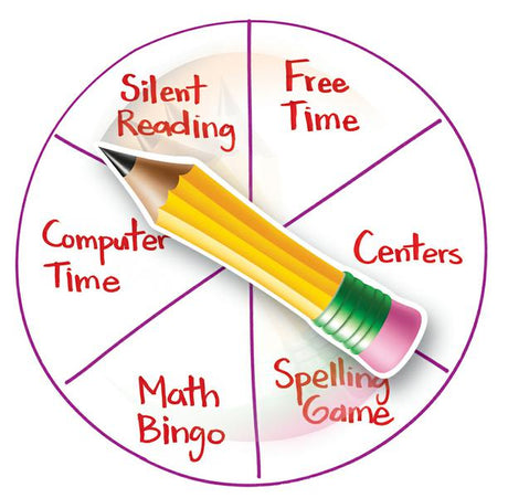 Spinzone Magnetic Whiteboard Spinners